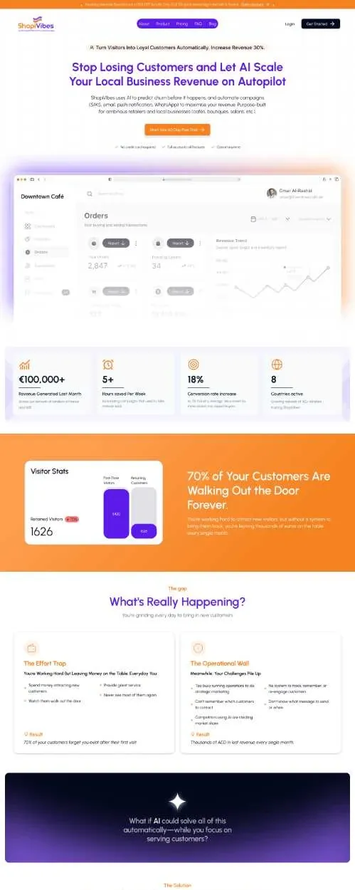 ShopiVibes Professional business website