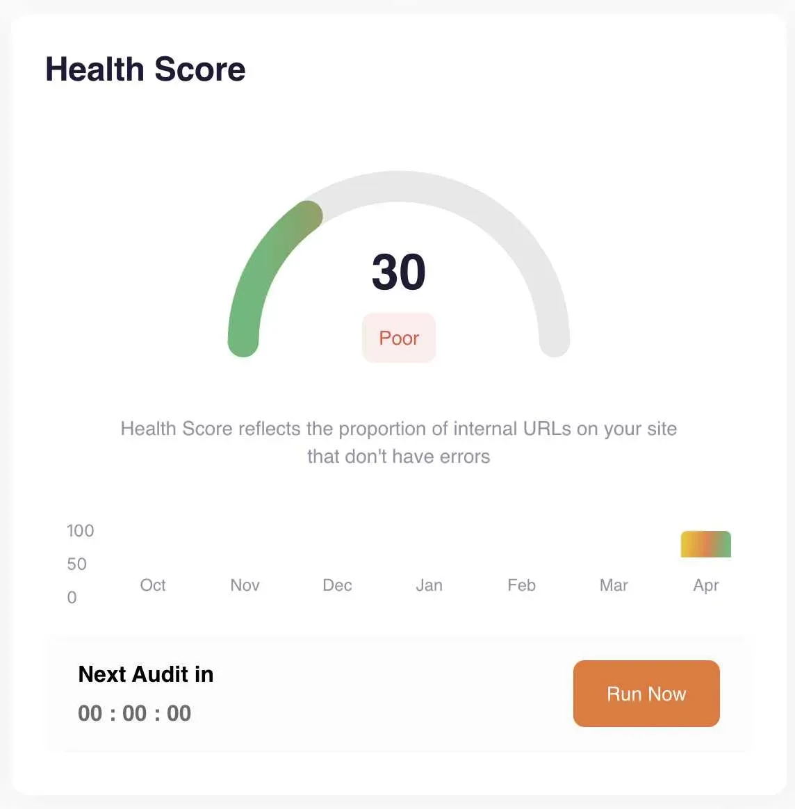 Viva SEO Real-time growth tracker screen