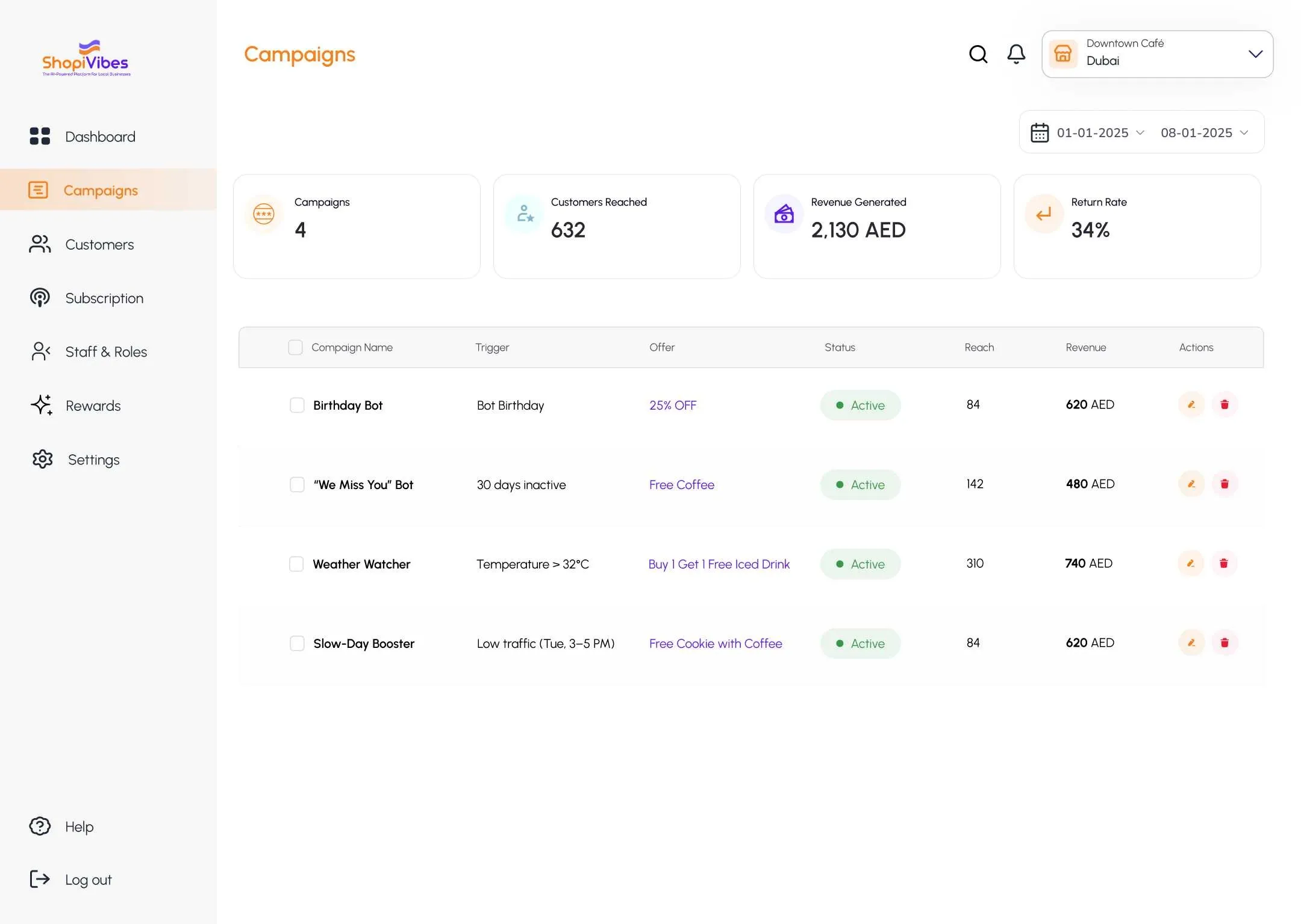ShopiVibes Auto-pilot marketing bots screen
