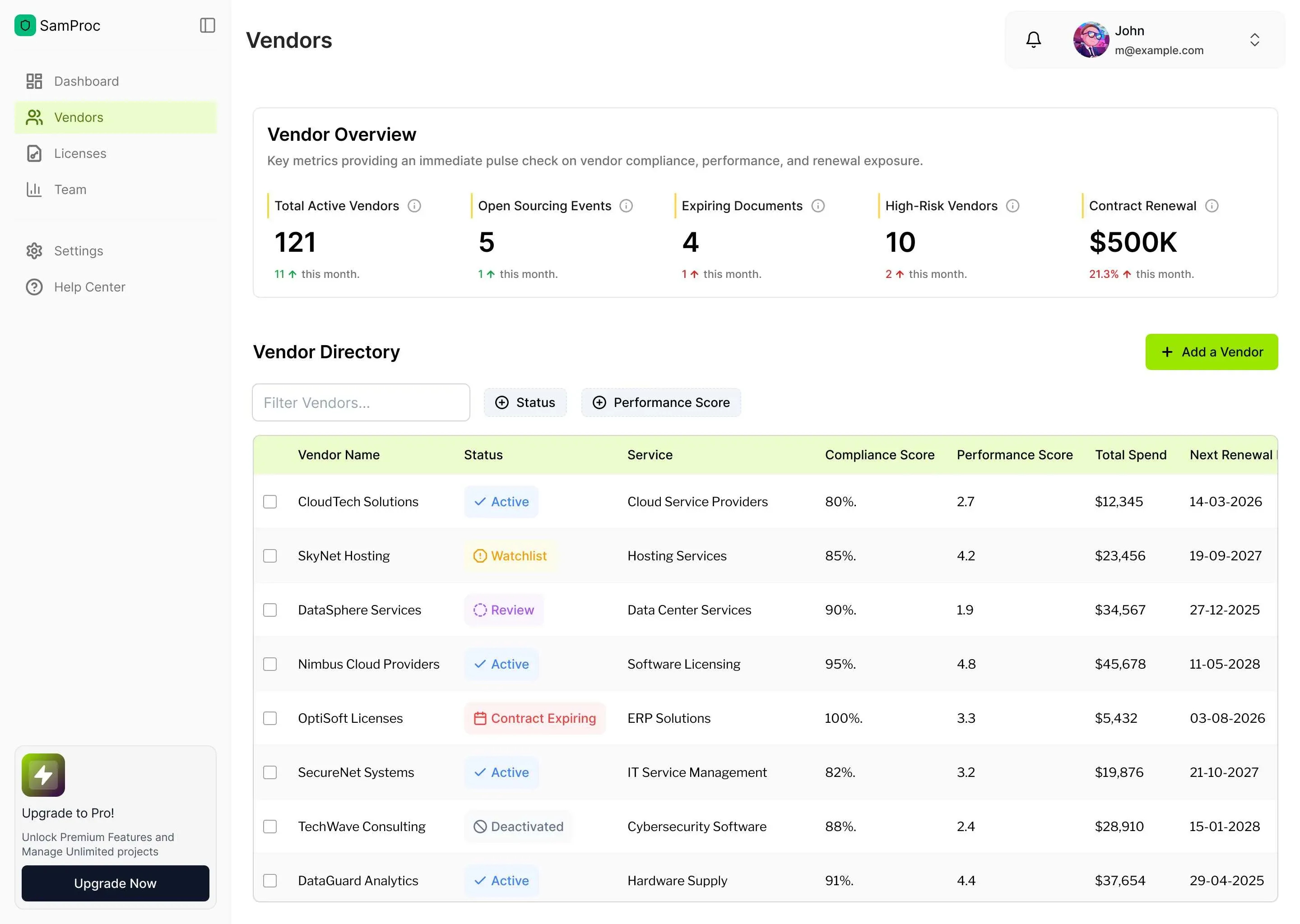 SamProc Vendor intelligence directory screen