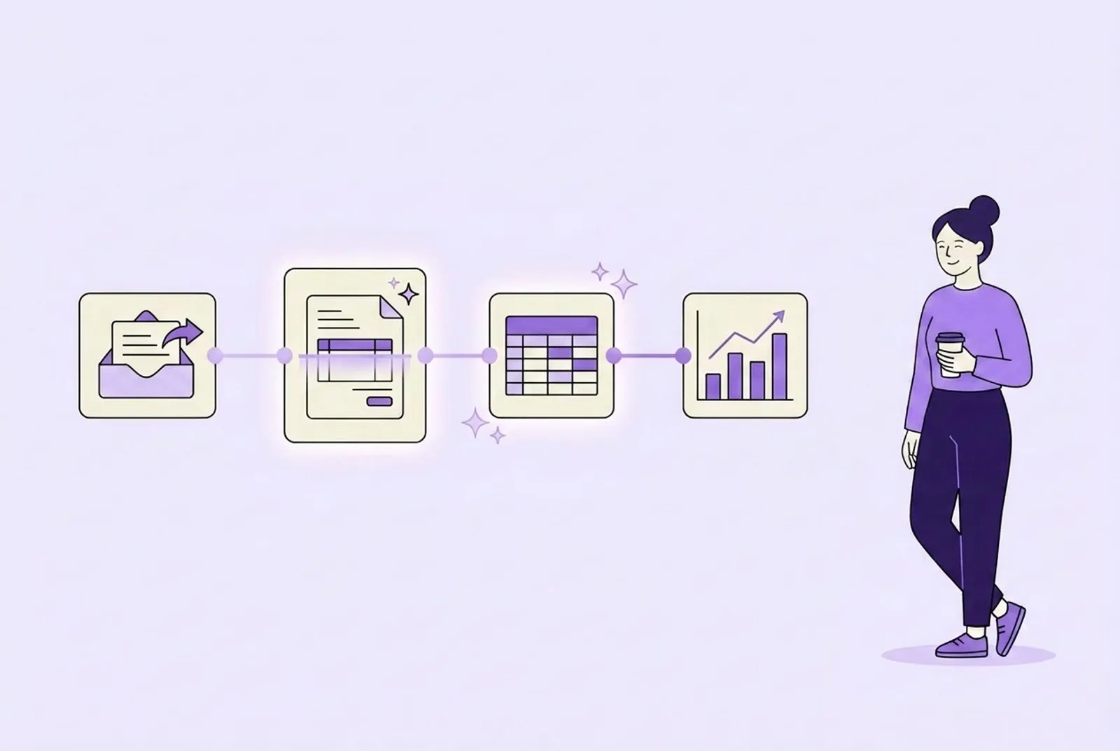 Illustration of a small business's tools, inbox, orders, documents, and reports, connected by an automated AI workflow while the owner reviews the results