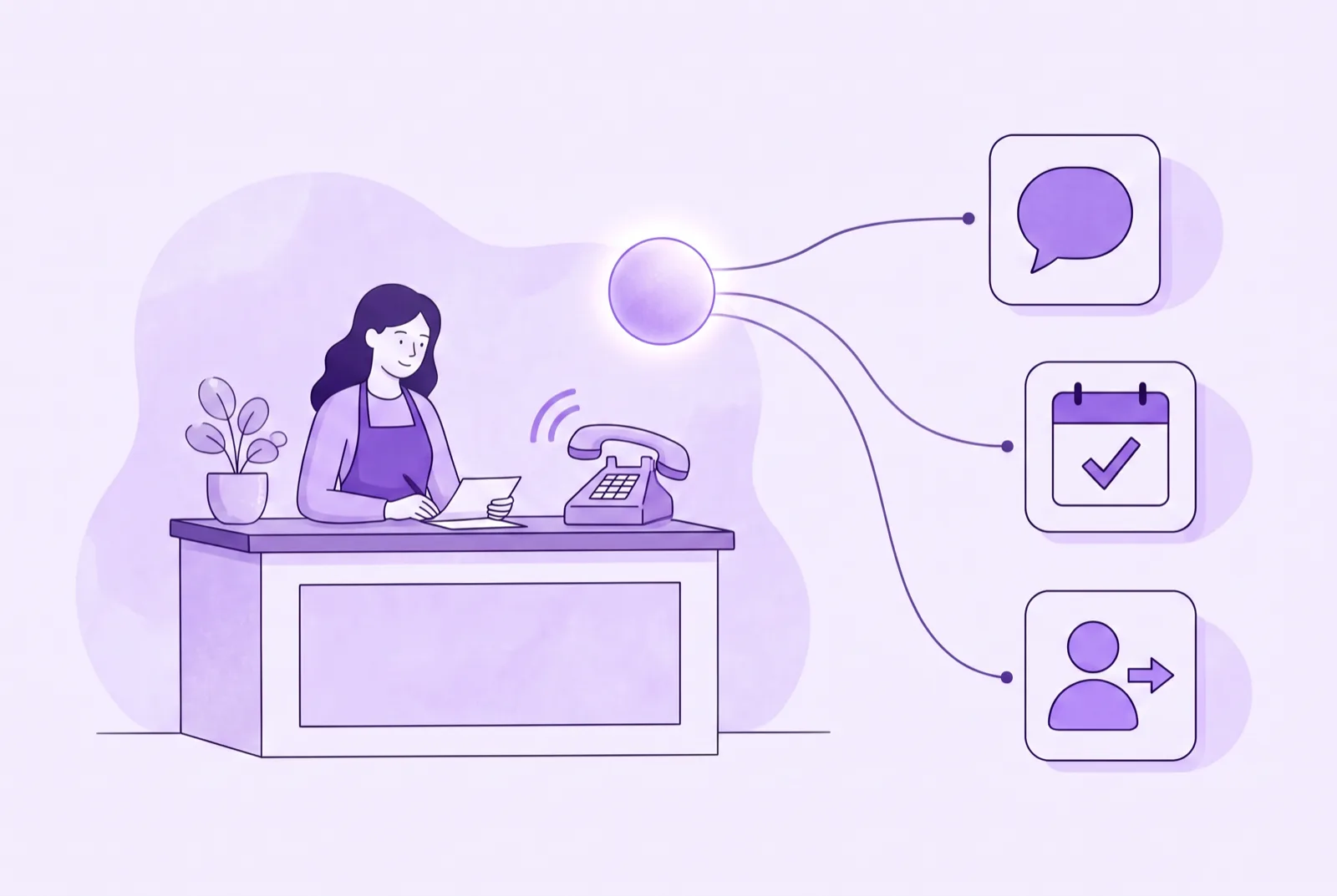 Illustration of an AI receptionist answering a phone call for a small business, connected to the calendar, CRM, and a customer conversation